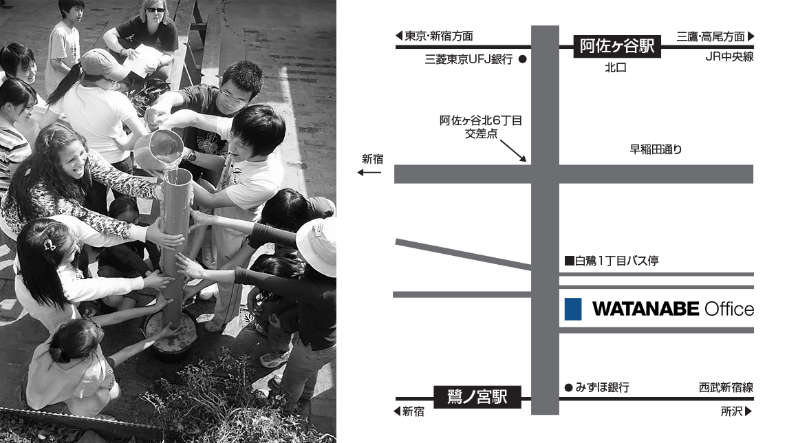 Access Map